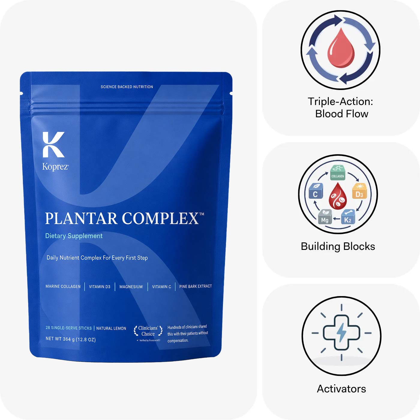Koprez® Plantar Complex Supplement
