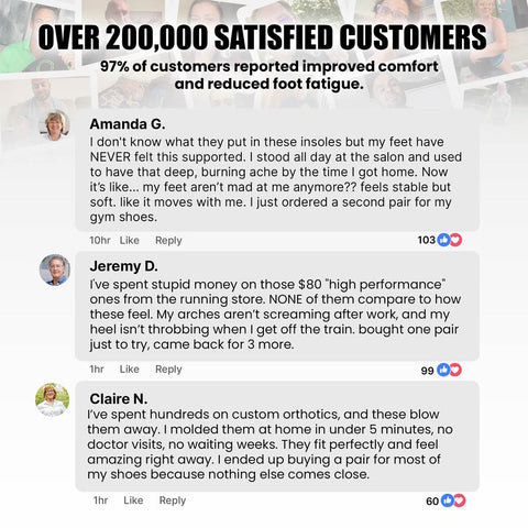 Koprez® Custom Insoles