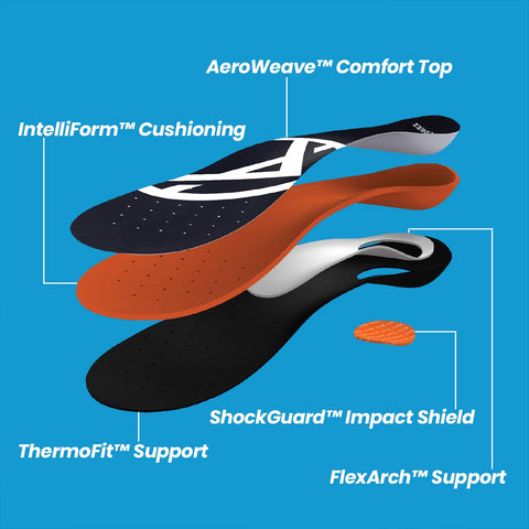 Koprez® CustomFit Insoles